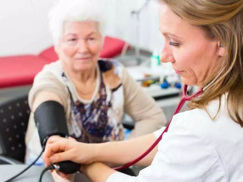 Resistant hypertension and ultrasound