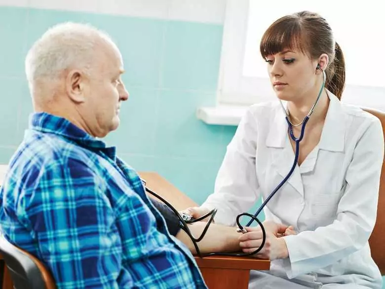 17 May - World Hypertension Day