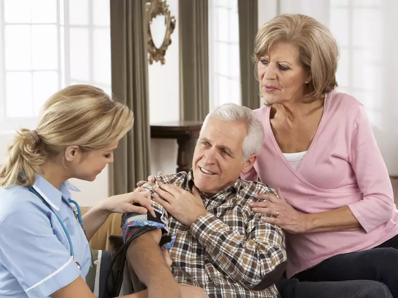 By-passes, what are they?