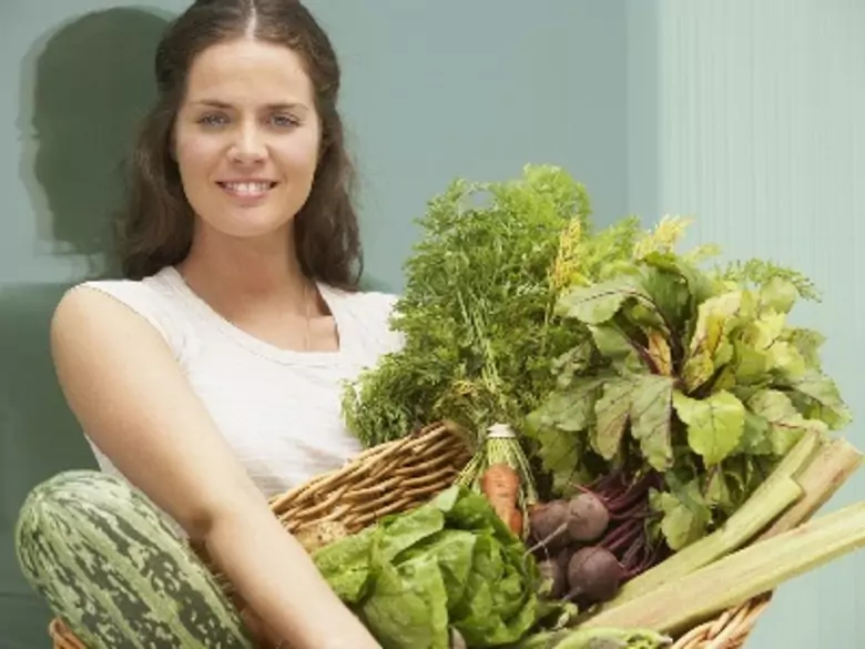 A multidimensional view of health