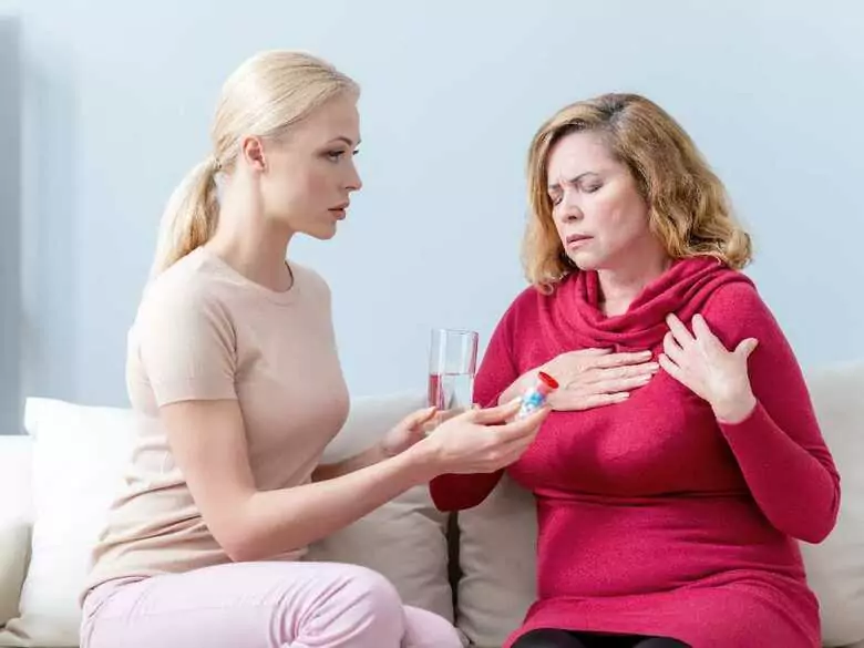 Heart failure - causes, symptoms, diagnosis, treatment