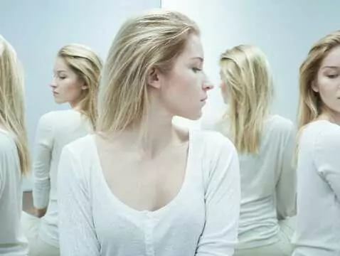Schizophrenic disorders - types