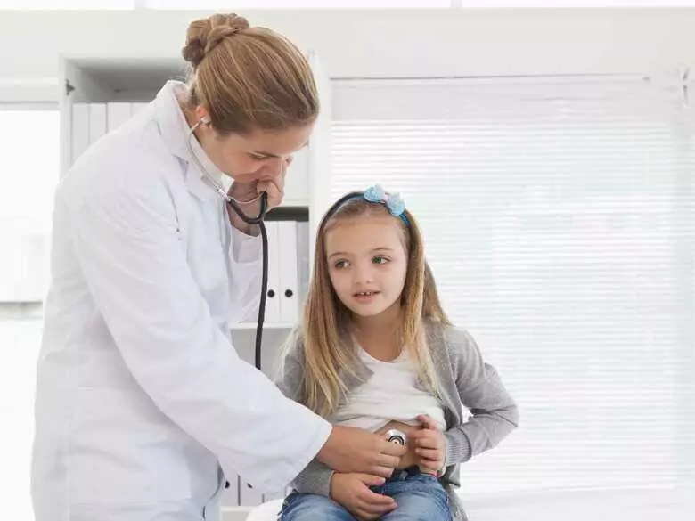 Chronic abdominal pain in children