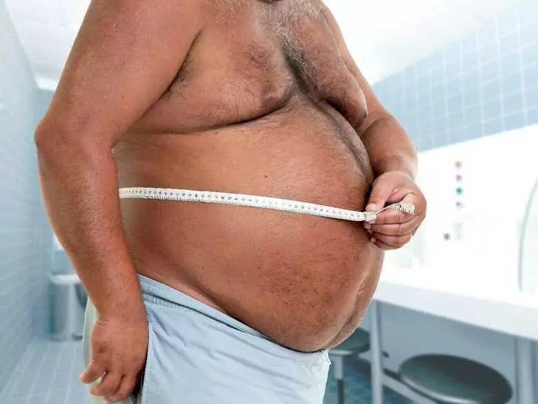 What is overweight and obesity?