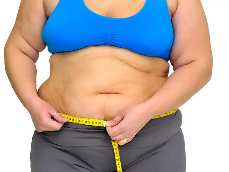 Increased incidence of cancer due to obesity