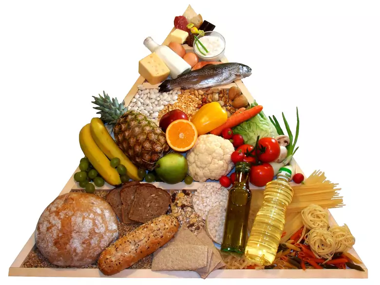 Healthy eating as a way to live longer