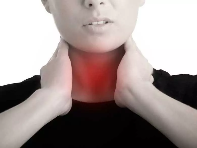 Nodular thyroid goiter - causes, symptoms, diagnosis, treatment